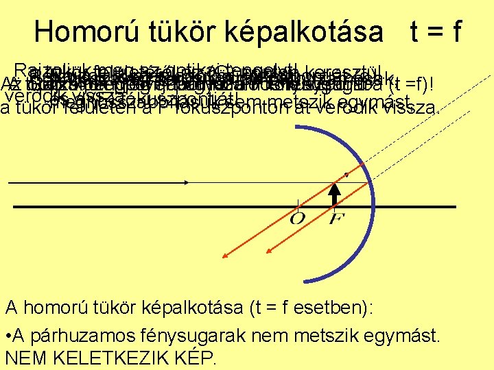 Homorú tükör képalkotása t = f Rajzoljuk meg az optikai tengelyt! … a tükör