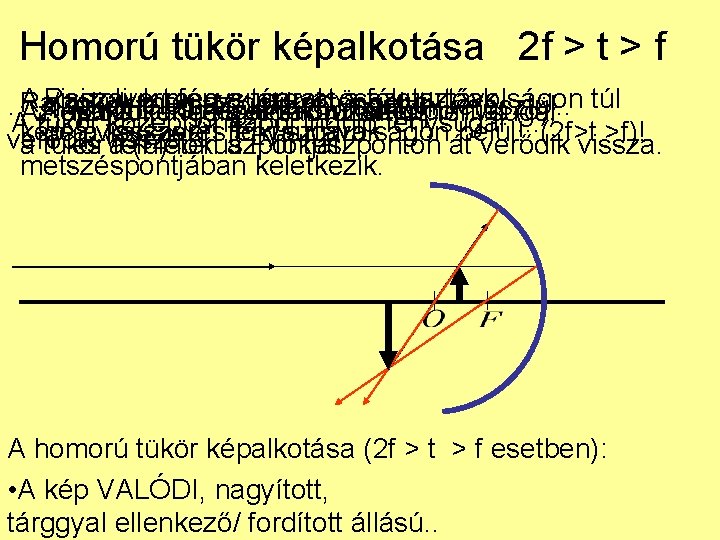 Homorú tükör képalkotása 2 f > t > f A visszavert fénysugarak összetartóak, Rajzoljuk