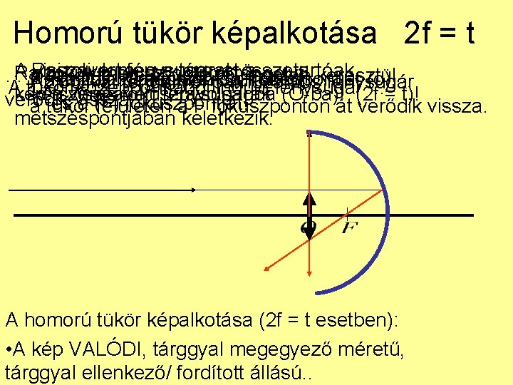 Homorú tükör képalkotása 2 f = t A visszavert fénysugarak összetartóak, Rajzoljuk meg a