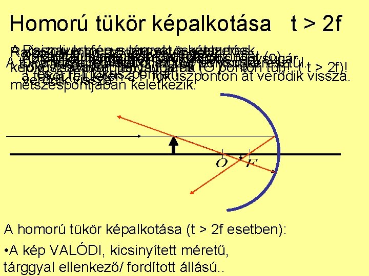 Homorú tükör képalkotása t > 2 f A visszavert fénysugarak összetartóak, Rajzoljuk meg a