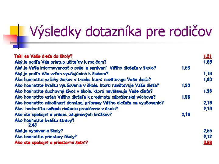 Výsledky dotazníka pre rodičov Teší sa Vaše dieťa do školy? Aký je podľa Vás