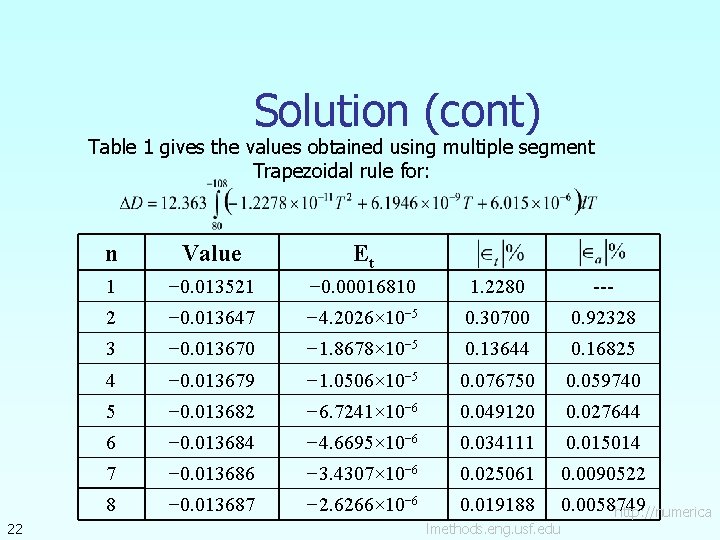 Solution (cont) Table 1 gives the values obtained using multiple segment Trapezoidal rule for: