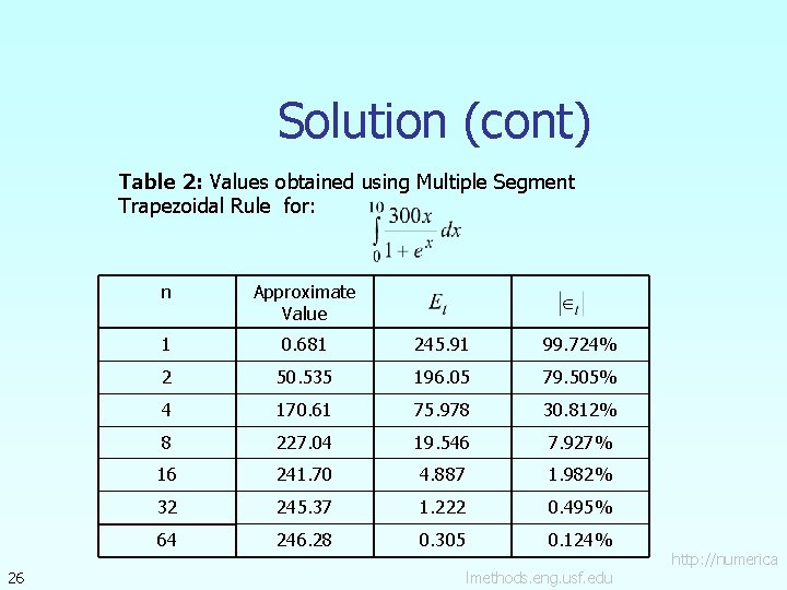 Solution (cont) Table 2: Values obtained using Multiple Segment Trapezoidal Rule for: 26 n