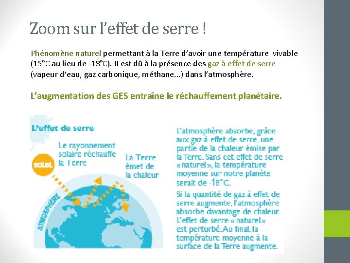 Zoom sur l’effet de serre ! Phénomène naturel permettant à la Terre d’avoir une