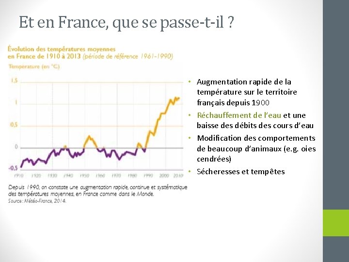 Et en France, que se passe-t-il ? • Augmentation rapide de la température sur Et en France, que se passe-t-il ? • Augmentation rapide de la température sur