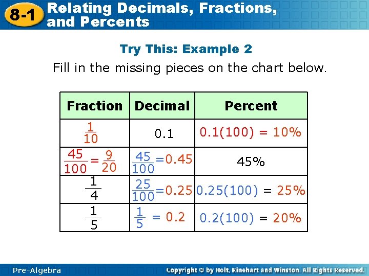 Relating Decimals, Fractions, 8 -1 and Percents Try This: Example 2 Fill in the