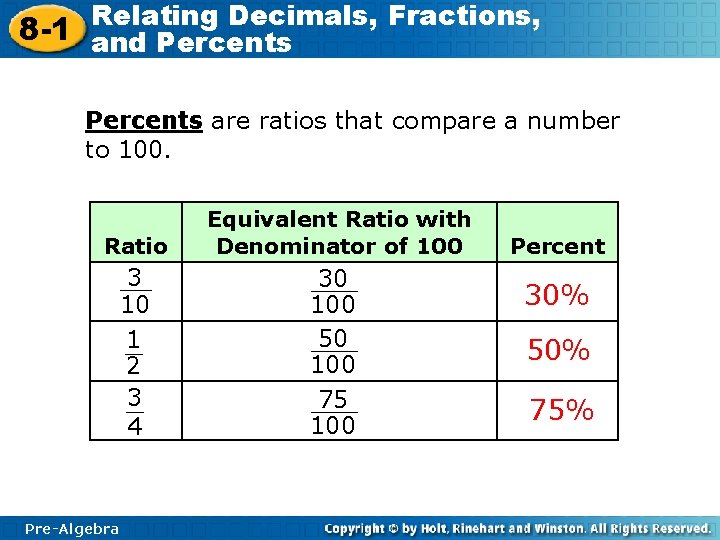 Relating Decimals, Fractions, 8 -1 and Percents are ratios that compare a number to