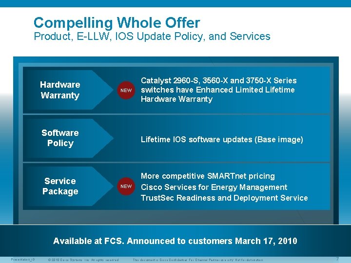 Compelling Whole Offer Product, E-LLW, IOS Update Policy, and Services Hardware Warranty NEW Catalyst