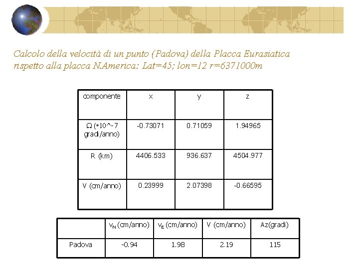 Calcolo della velocità di un punto (Padova) della Placca Eurasiatica rispetto alla placca N.