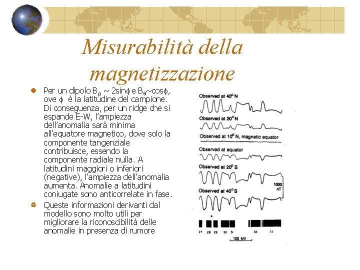 Misurabilità della magnetizzazione Per un dipolo Br ~ 2 sinf e Bq~cosf, ove f