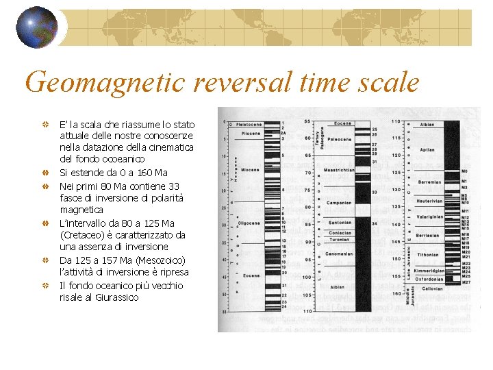 Geomagnetic reversal time scale E’ la scala che riassume lo stato attuale delle nostre