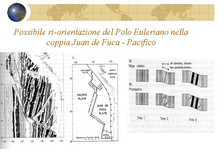 Possibile ri-orientazione del Polo Euleriano nella coppia Juan de Fuca - Pacifico 
