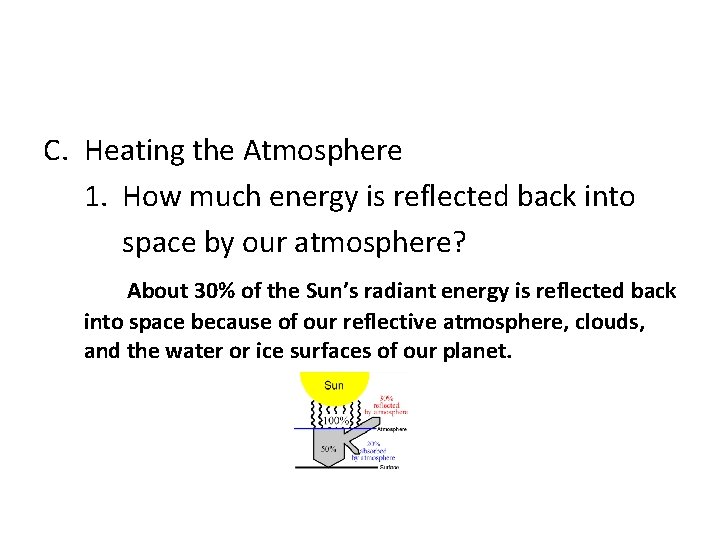 C. Heating the Atmosphere 1. How much energy is reflected back into space by
