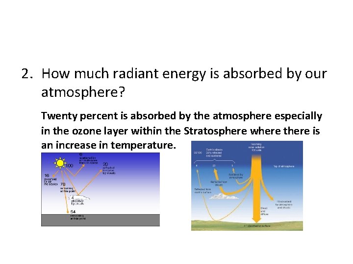 2. How much radiant energy is absorbed by our atmosphere? Twenty percent is absorbed