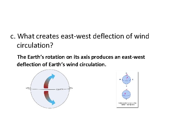 c. What creates east-west deflection of wind circulation? The Earth’s rotation on its axis