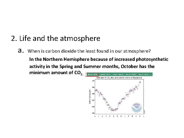 2. Life and the atmosphere a. When is carbon dioxide the least found in