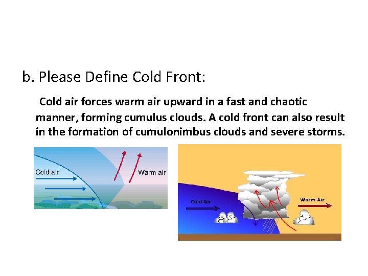 b. Please Define Cold Front: Cold air forces warm air upward in a fast