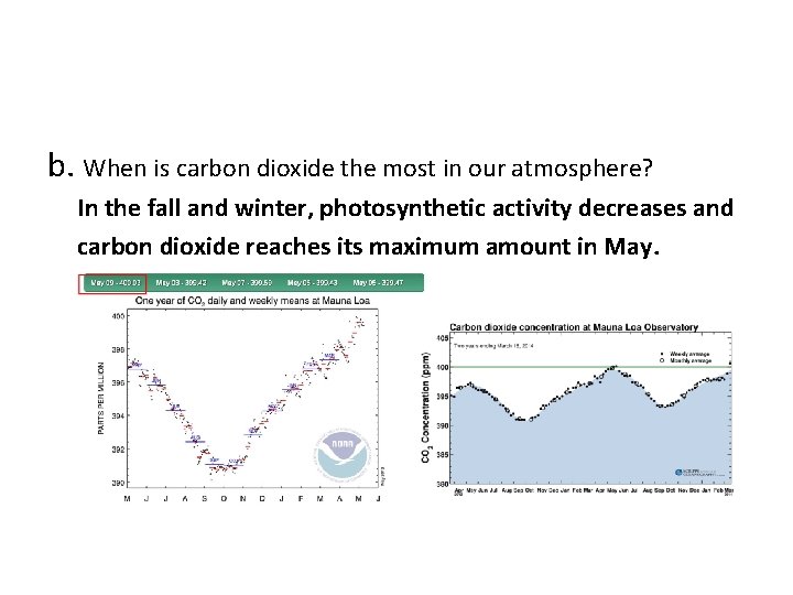 b. When is carbon dioxide the most in our atmosphere? In the fall and