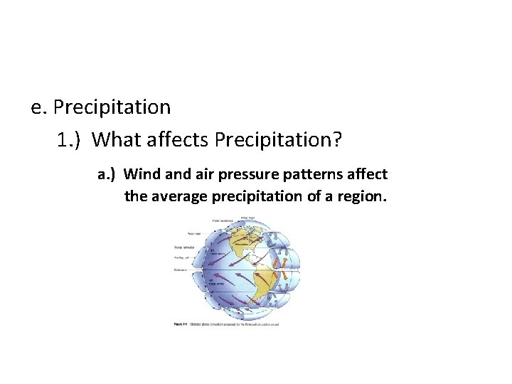 e. Precipitation 1. ) What affects Precipitation? a. ) Wind air pressure patterns affect