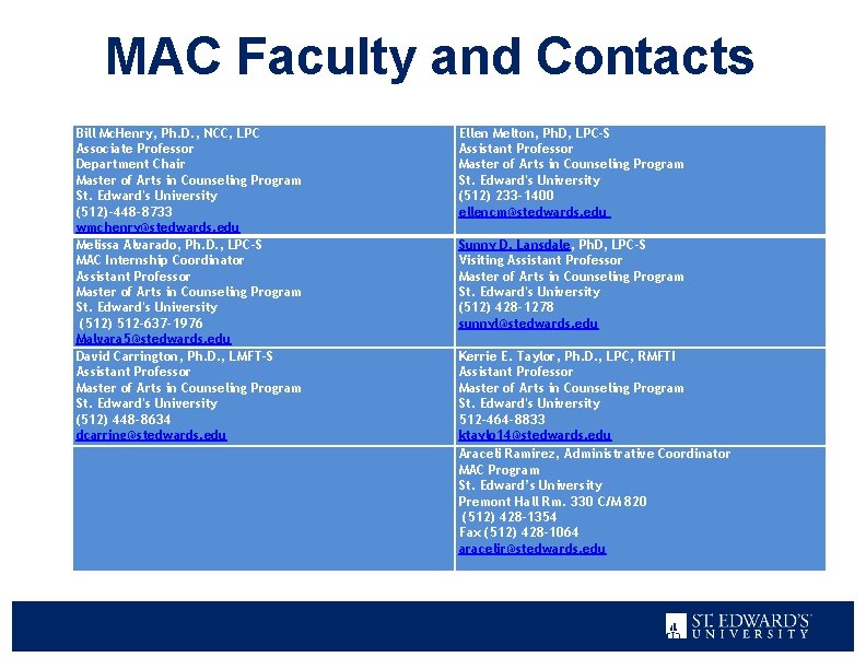 MAC Faculty and Contacts Bill Mc. Henry, Ph. D. , NCC, LPC Associate Professor