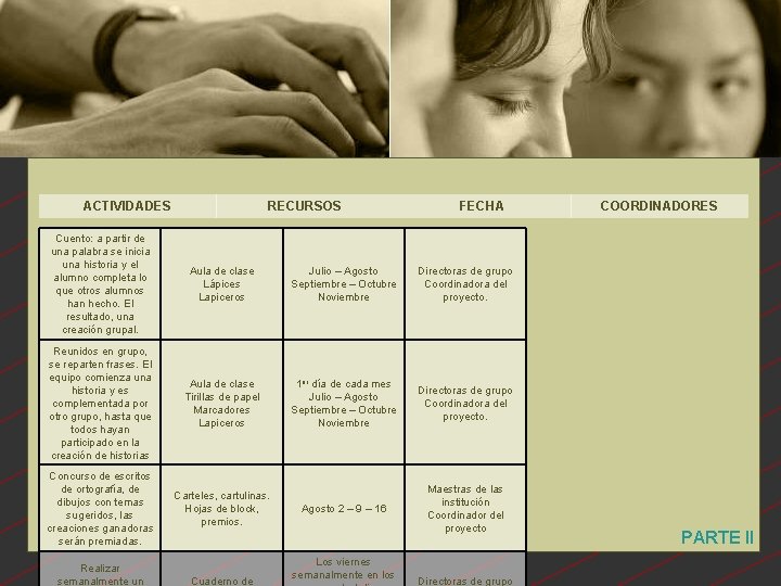 ACTIVIDADES RECURSOS FECHA Cuento: a partir de una palabra se inicia una historia y ACTIVIDADES RECURSOS FECHA Cuento: a partir de una palabra se inicia una historia y