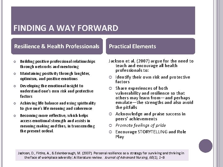 FINDING A WAY FORWARD Resilience & Health Professionals Building positive professional relationships through networks FINDING A WAY FORWARD Resilience & Health Professionals Building positive professional relationships through networks