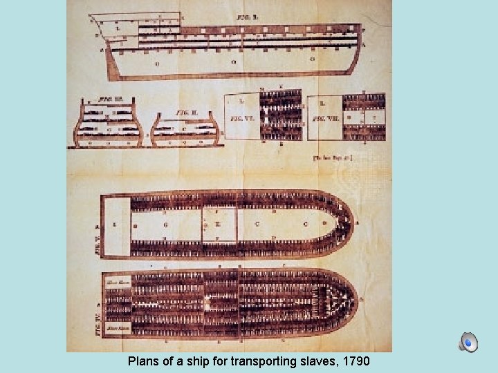 Plans of a ship for transporting slaves, 1790 