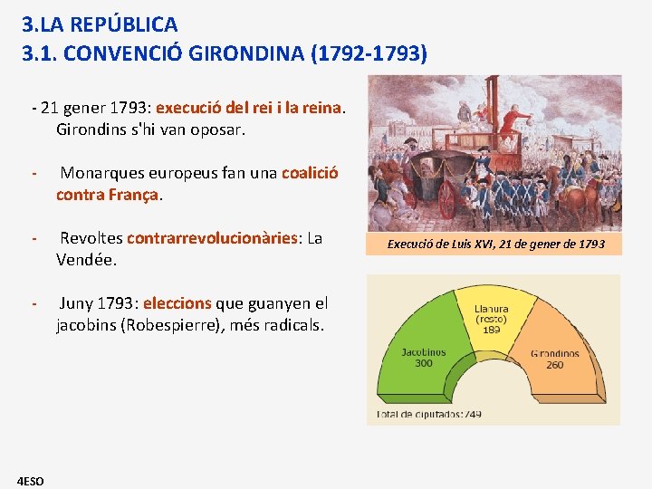 3. LA REPÚBLICA 3. 1. CONVENCIÓ GIRONDINA (1792 -1793) - 21 gener 1793: execució