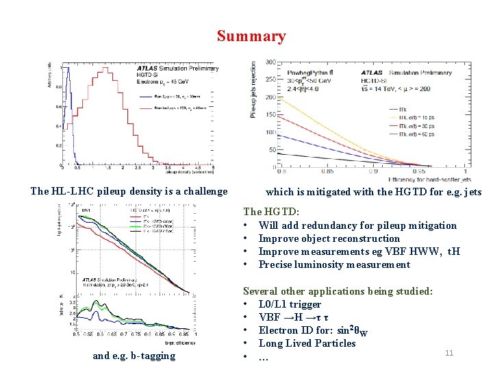 Summary The HL-LHC pileup density is a challenge which is mitigated with the HGTD