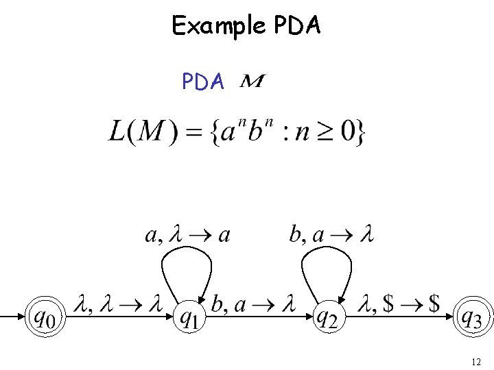 Example PDA 12 