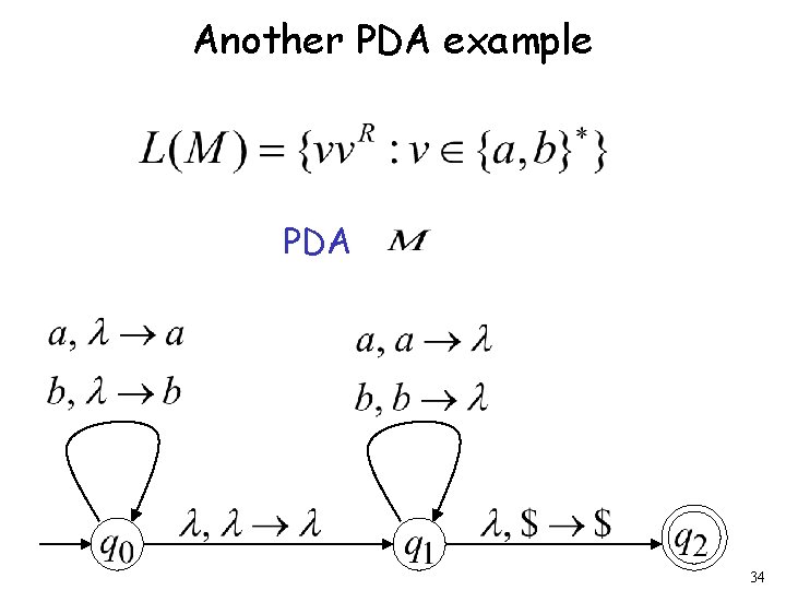 Another PDA example PDA 34 