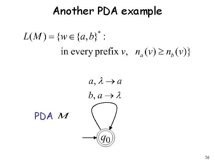 Another PDA example PDA 56 