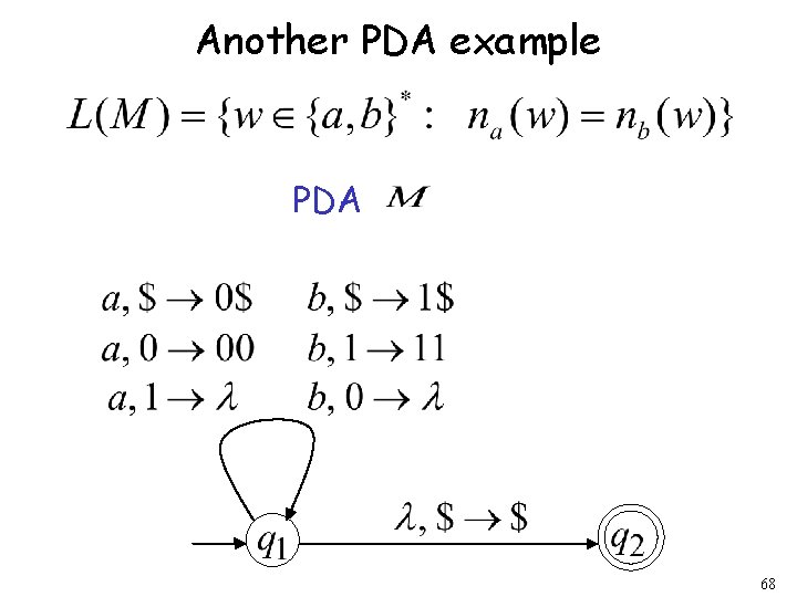 Another PDA example PDA 68 