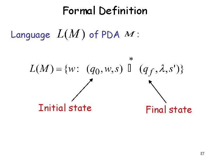 Formal Definition Language of PDA Initial state : Final state 87 