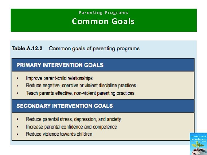 Parenting Programs Common Goals 