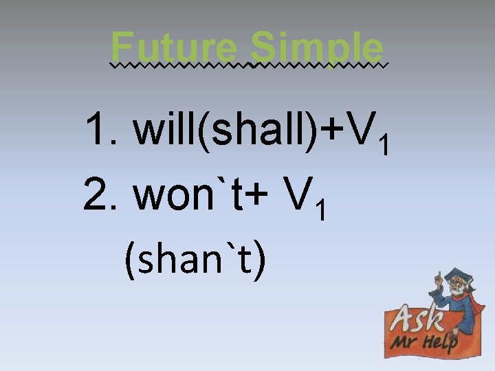 Future Simple 1. will(shall)+V 1 2. won`t+ V 1 (shan`t) Future Simple 1. will(shall)+V 1 2. won`t+ V 1 (shan`t)
