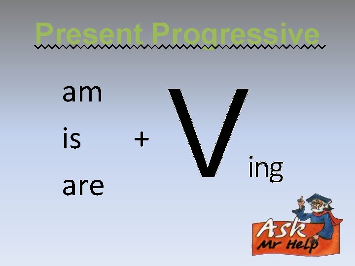 Present Progressive am is + are V ing Present Progressive am is + are V ing