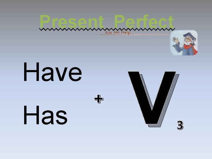 Present Perfect Have Has + V 3 Present Perfect Have Has + V 3