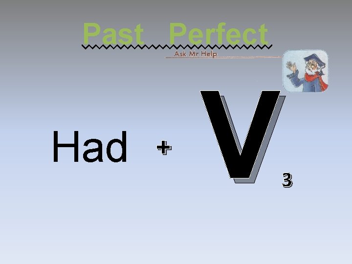 Past Perfect Had + V 3 Past Perfect Had + V 3
