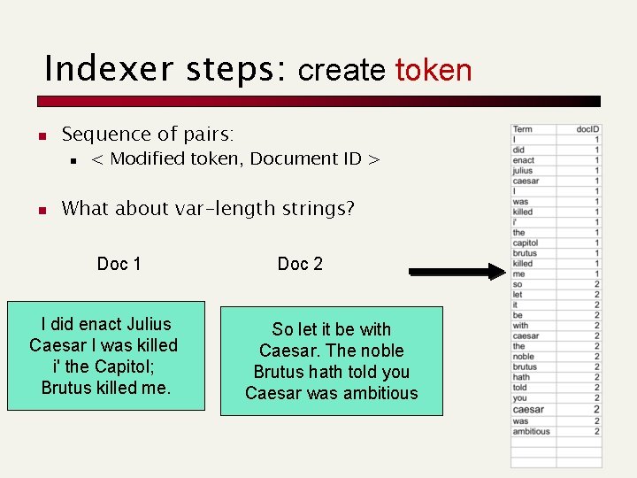 Indexer steps: create token n Sequence of pairs: n n < Modified token, Document