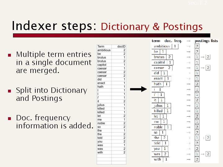 Sec. 1. 2 Indexer steps: n n n Multiple term entries in a single