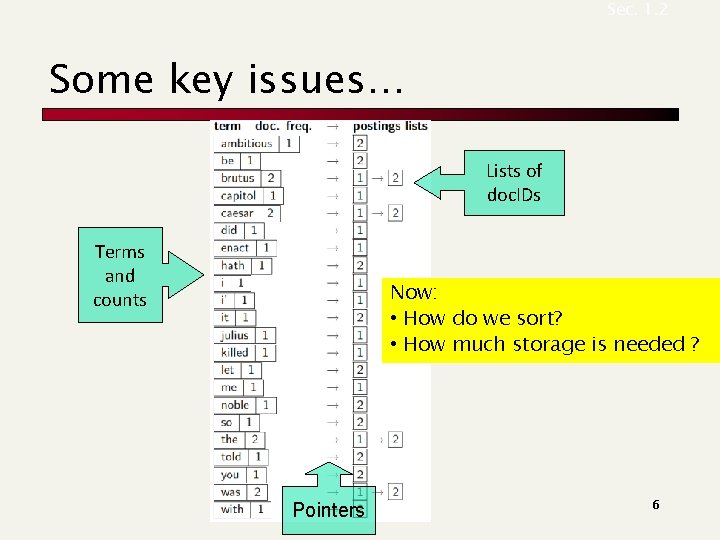 Sec. 1. 2 Some key issues… Lists of doc. IDs Terms and counts Now: