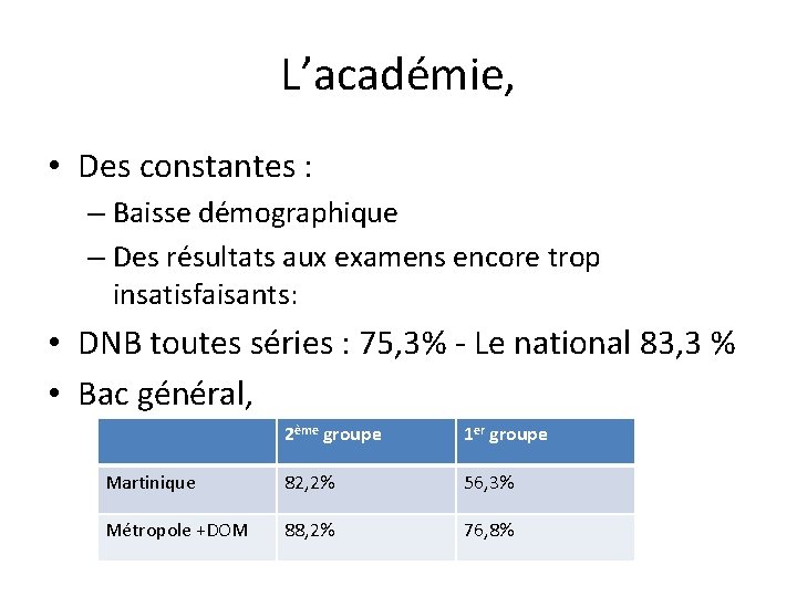 L’académie, • Des constantes : – Baisse démographique – Des résultats aux examens encore