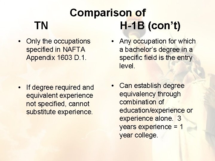 TN Comparison of H-1 B (con’t) • Only the occupations specified in NAFTA Appendix TN Comparison of H-1 B (con’t) • Only the occupations specified in NAFTA Appendix