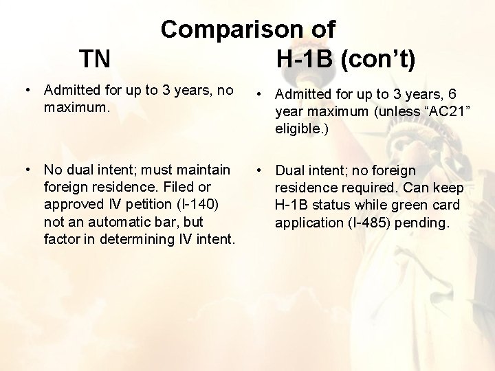 TN Comparison of H-1 B (con’t) • Admitted for up to 3 years, no TN Comparison of H-1 B (con’t) • Admitted for up to 3 years, no