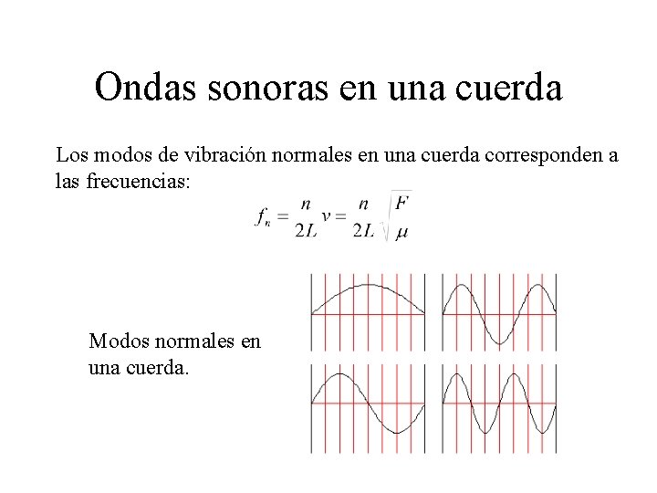 Ondas sonoras en una cuerda Los modos de vibración normales en una cuerda corresponden Ondas sonoras en una cuerda Los modos de vibración normales en una cuerda corresponden