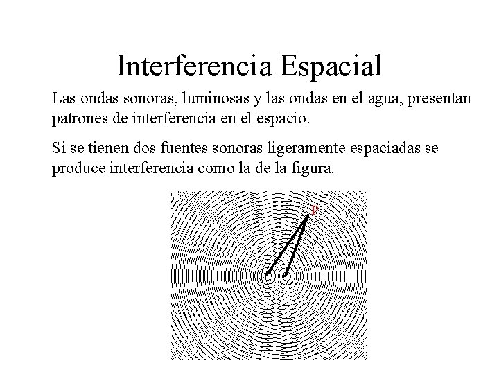 Interferencia Espacial Las ondas sonoras, luminosas y las ondas en el agua, presentan patrones Interferencia Espacial Las ondas sonoras, luminosas y las ondas en el agua, presentan patrones