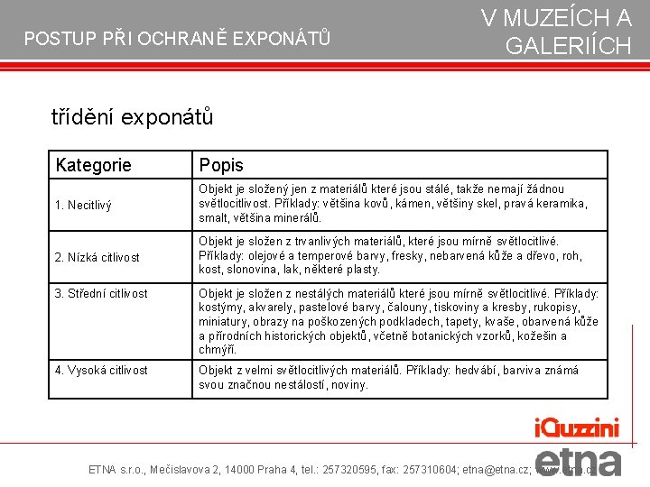 POSTUP PŘI OCHRANĚ EXPONÁTŮ V MUZEÍCH A GALERIÍCH třídění exponátů Kategorie Popis 1. Necitlivý