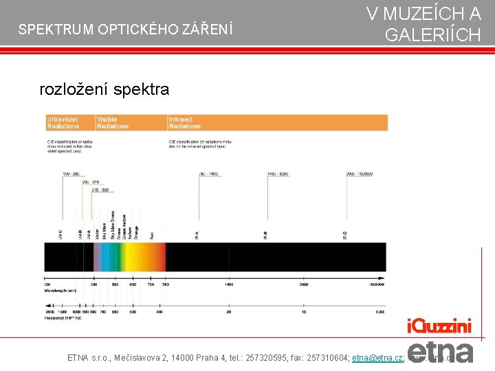 SPEKTRUM OPTICKÉHO ZÁŘENÍ V MUZEÍCH A GALERIÍCH rozložení spektra ETNA s. r. o. ,