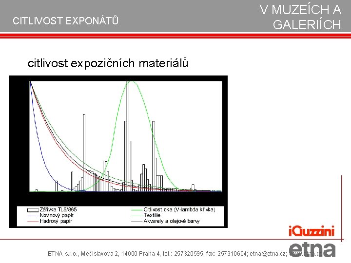 CITLIVOST EXPONÁTŮ V MUZEÍCH A GALERIÍCH citlivost expozičních materiálů ETNA s. r. o. ,